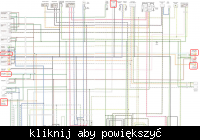Sposób działania sygnalizacji włączenia kierunkowskazów.