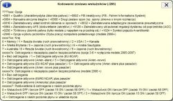 Audi A6 C6 VCDS: Disable Unfastened Seatbelt Warning, Original Coding Values Changed