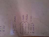 Saab 93 2004r. 2.0 T - Wyświetlacz SID nie reaguje na przyciski, ciągle podświetlony