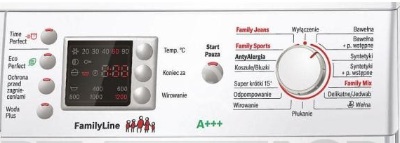 Bosch Maxx 6 - błąd f21 nie znika po wymianie szczotek