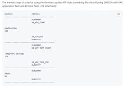 Bootloader dla Xmega32A4 - wgrywanie softu przez RS485 z wykorzystaniem całej pamięci Flash