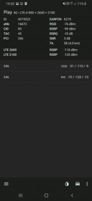 Huawei netbox play B2368-66 cat.12 przestał działać