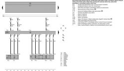 VW Touran 1T3: Jak otworzyć zablokowane tylne drzwi od kierowcy?