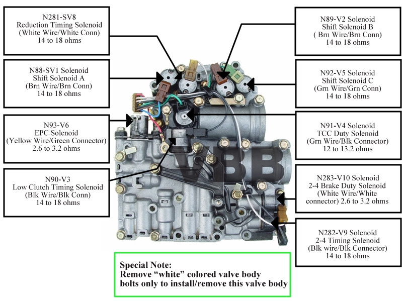 webasto heater troubleshooting codes