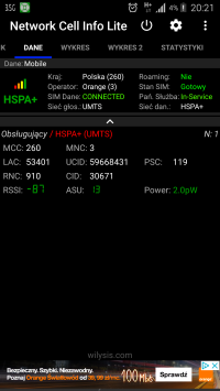 Antenna Selection for ZTE MF283+ Router on Orange Network in Jaworzno ul.Energetyków Area