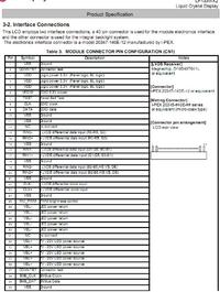 M215HW03 V.1 - Nietypowe złącze matrycy M215HW03 V.1 pinologia 40 pin