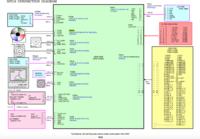 NEC NP216 - Projektor przełącza się w tryb chłodzenia NEC NP216 - Projektor przełącza się w tryb chłodzenia