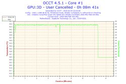 BSOD z atikmpag.sys na starcie, Radeon HD7770 - co po resecie działa?