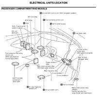Gdzie jest przekaznik ECM relay w Nissan Primera P12