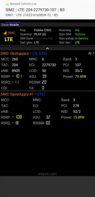 Optymalizacja sieci LTE - router ? Antena zewnetrzna ?