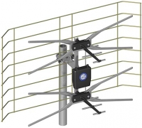 SV9386 'One for All' Room Antenna: Signal Strength and Quality Analysis for MUX-8