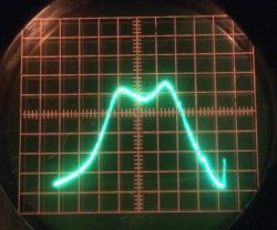 Jaki generator do testowania toru pośredniej 10,7 MHz i odsłuchu 1 kHz w głośniku?