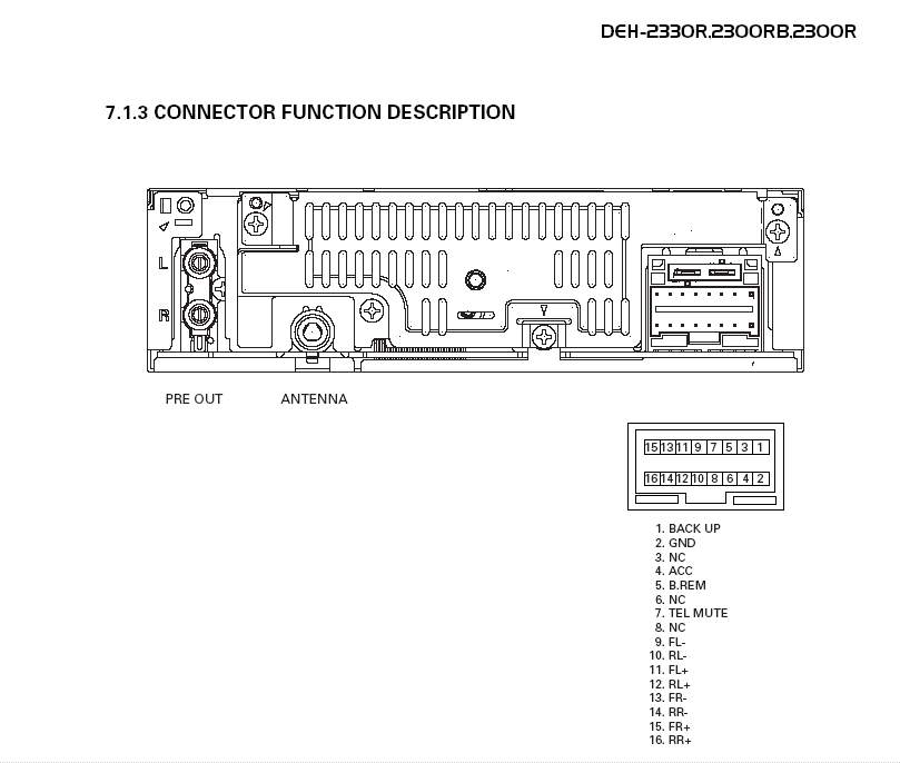 Схема подключения магнитолы пионер deh 2050