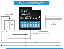 Schemat podłączenia modułu Shutter box Roller do rolet z przyciskiem sterującym.