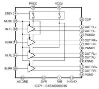 Panasonic CQ-C1110GN - Czy TDA7560 to odpowiednia końcówka mocy?
