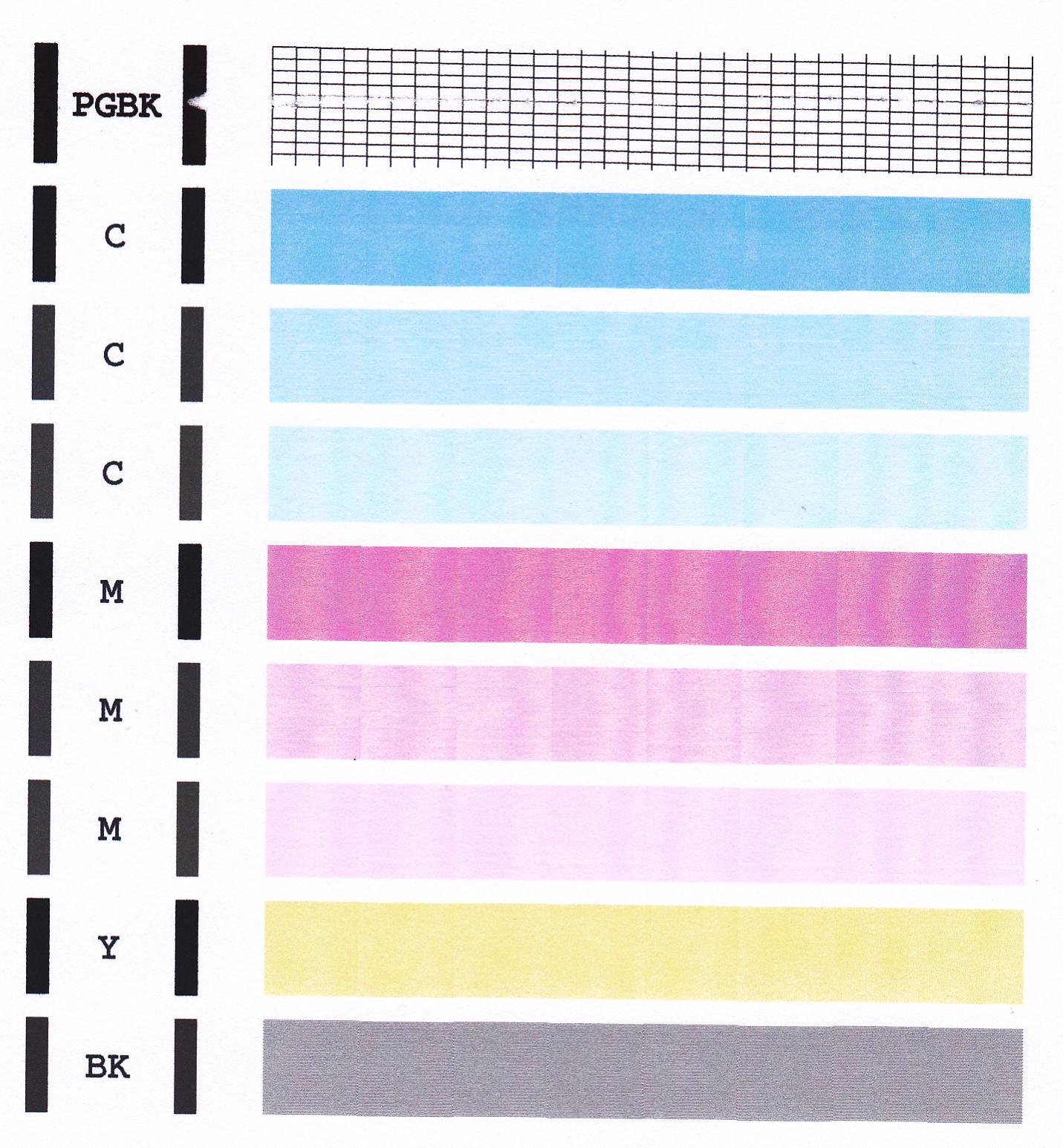 Тестовый лист для принтера Canon PIXMA
