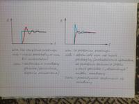 Sprzężenie prądowe - czyżby lekarstwo na idealny bas ?