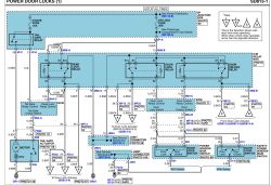 Niedziałający centralny zamek w Hyundai i30 2007r. - drzwi kierowcy i klapa bagażnika