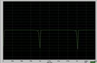 [Bscom][Atemag128] - PWM na Timer3 "skacze"