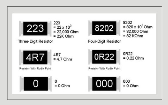 Początki elektroniki - cz.2 Prawo Ohma, napięcie i natężenie. Rezystory.