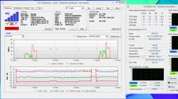 Zrzut ekranu programu LTE H-Monitor pokazujący dane o połączeniu 4G.