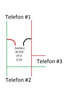 Łączenie dwóch telefonów stacjonarnych ze sobą.