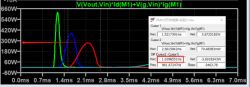SOA Graph for MOS Transistor Power and voltage graph for MOS transistor with a cursor indicating time.