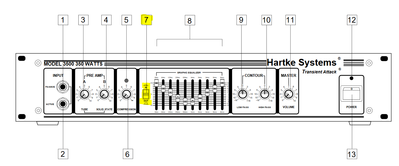 Hartke ha3500 схема