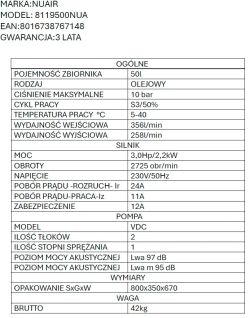 Jaki kompresor dwutłokowy 50/100 l do 1500 zł do prac przydomowych?