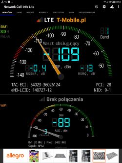 Optimal Antenna Selection for T-Mobile Huawei B525s-23 LTE Router: BTS Dependent Options
