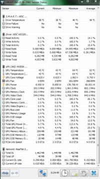 Spadki FPS w GTA V na GTX 1060 i i5-6500, 8GB RAM, 1600x900 - przyczyny?