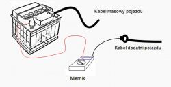Checking Power Consumption in Car: Fuse in Meter with Attached Picture Setup Explained