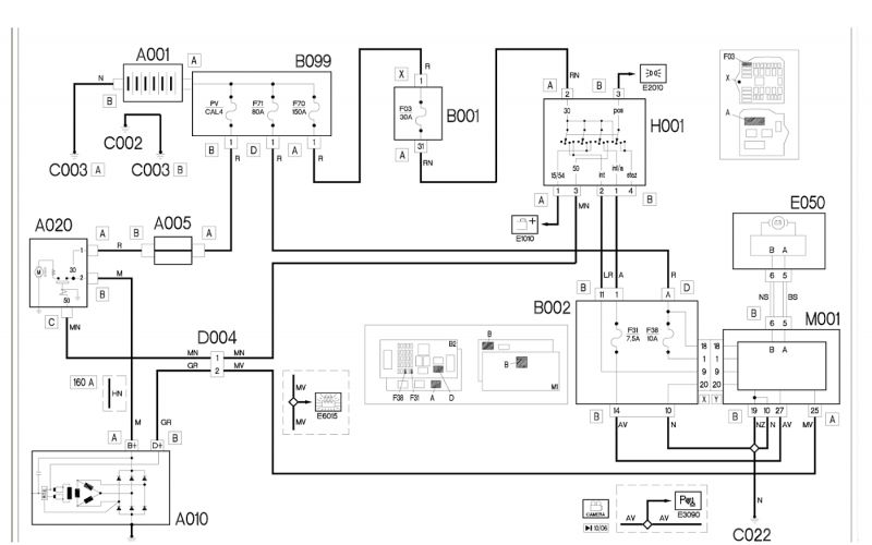 Fiat ducato 2007r 2.3jtd 120km - problem z kontrolka ladowania
