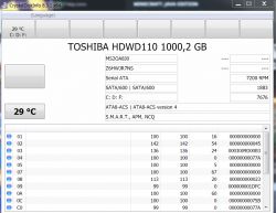 Z czego wynika nagły spadek wydajności PC z MSI A68HM-E33-V2, A8-7650k?