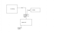 Connecting 2 TVs (Samsung 40' & Philips 24') to 1 UPC Decoder: HDMI Cable Setup & Configuration