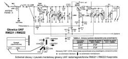 Grundig RR220 - przestrojenie UKF (szukam schematu)