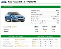 Ford Focus 1 1.8b - What oil for the engine and transmission with a mileage of 3