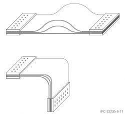 Jak projektować płytki drukowane PCB - część 10 - Flex-Rigid: aplikacje