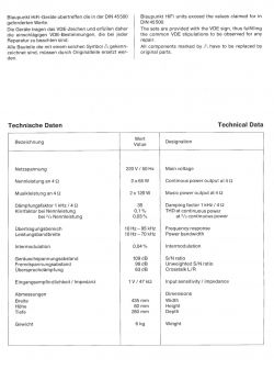Wnętrze wzmacniacza audio Blaupunkt Mainamplifier MA-240 [1979/1980?]