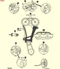 Jak ustawić rozrząd w BMW E46 316ti N42-B18? Szukam schematu.
