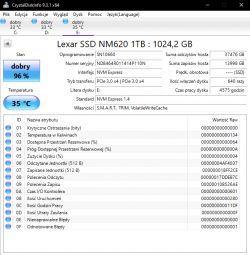 Zrzut ekranu z programu CrystalDiskInfo dla dysku SSD Lexar NM620 o pojemności 1TB.