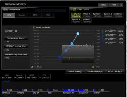 Wysokie temperatury na GPU