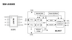 Socket plug with energy measurement NAS-WR01W and NAS-WR07W [BK7231/BL0937/BL094 Socket plug with energy measurement NAS-WR01W and NAS-WR07W [BK7231/BL0937/BL094