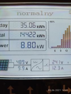 SOFAR 8kW PV Installation: Opinions, Durability, Failures & Experiences with Inverters