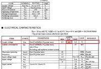 Uniden 520xl brak mocy. Brak nadawania. Pali się tylko dioda TX.