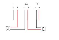 Samsung HT-D350 - Jak przenieść bas z subwoofera na kanały L i R?