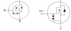 Zamiennik dla Mosfet ISA04N65A - dostępność w Polsce