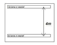 What closed profile should be used to withstand the weight of a person?