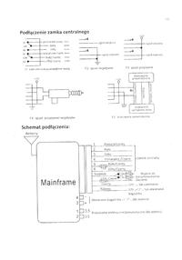 Citroen Xara 2002 - samodzielny montaż sterownika Carprotect BX10