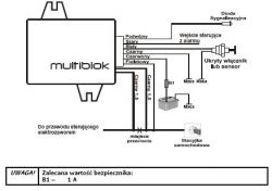 Schemat zabezpieczenia immobiliser w Audi 80: przekaźnik RA2-3082-15-1012 terkocze